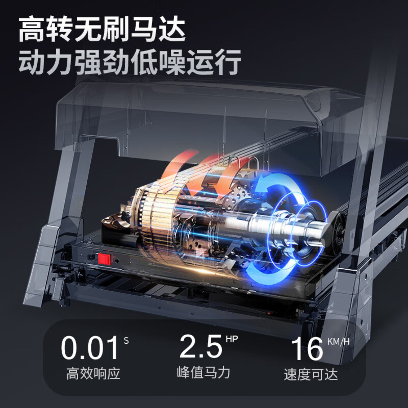 舒华(SHUA)a9跑步机家用健身房折叠坡度走步机室内运动减震智能T9119P-H3高清大图