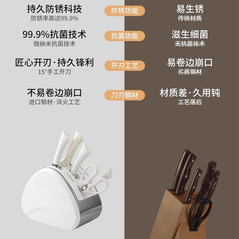 菜刀菜板二合一斩切刀具套装不锈钢家用厨师厨房厨具全套组合8138高清大图