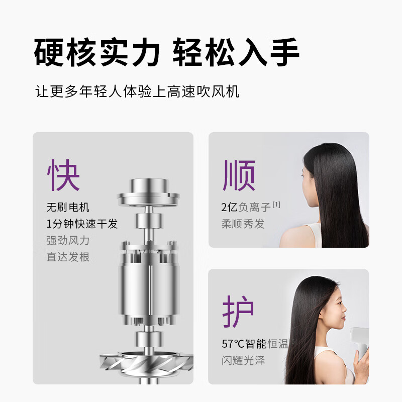 科西(KEHEAL)高速吹风机家用2亿负离子电吹风 11万转大功率不伤发护发低噪音大风力速干吹风筒GC-AP 白色高清大图