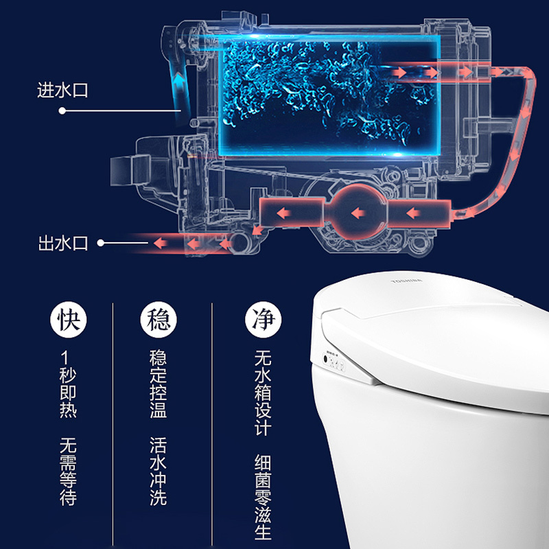 东芝(TOSHIBA)A3-85B6智能马桶盖一体机坐便器多种清洗模式即热暖风遥控马桶盖