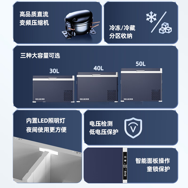 美菱车载冰箱压缩机制冷40升车家户外大容量冰箱压缩机制冷车家户外三用MH-40CET高清大图