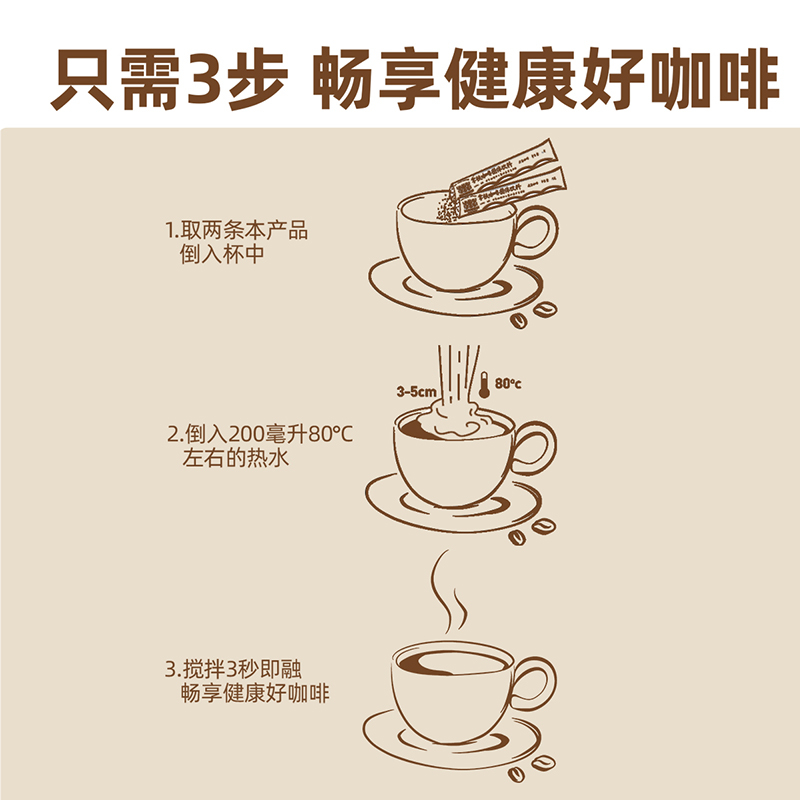 四只猫云南高山黑咖啡0蔗糖速溶咖啡美式纯苦便携装美式黑咖30杯高清大图