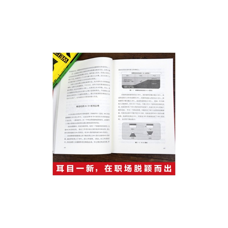 [正版]全3册为什么精英都是时间控细节控方法控 时间管理法则学习方法职场思维锻炼拒绝拖延症低效率实现励志成功排行榜书