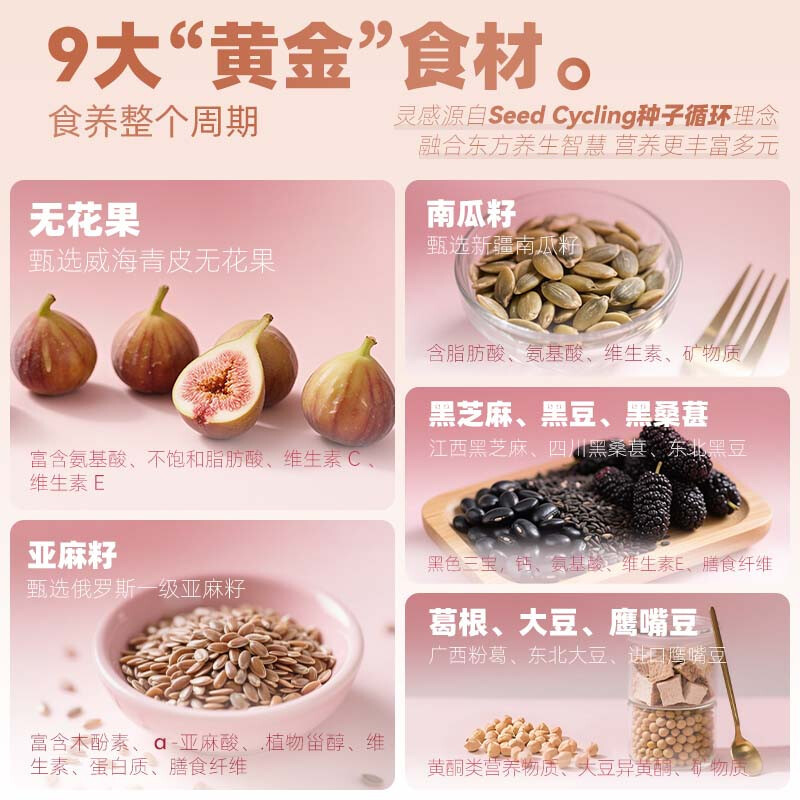 九阳豆浆无花果亚麻籽自律豆浆粉140g*2袋营养早餐代餐粉高清大图