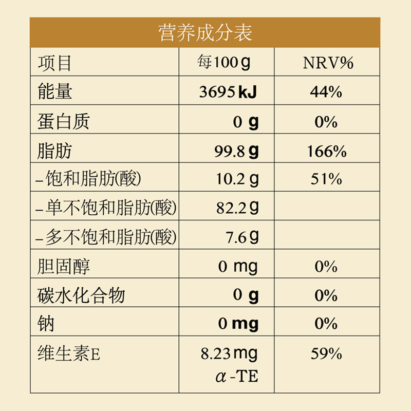 纳福汇 山茶油佳节礼盒500ml*2