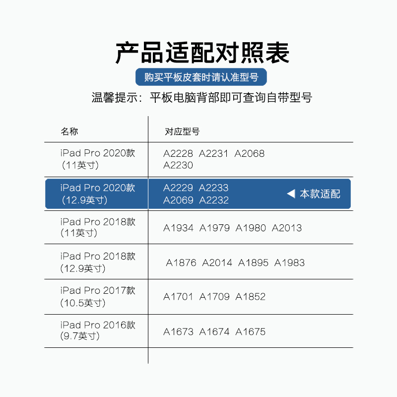 ESCASE iPad pro12.9英寸保护套2020新款硅胶软边全包防摔磁吸休眠 漫威复联正版授权刺绣工艺黑色蜘蛛侠