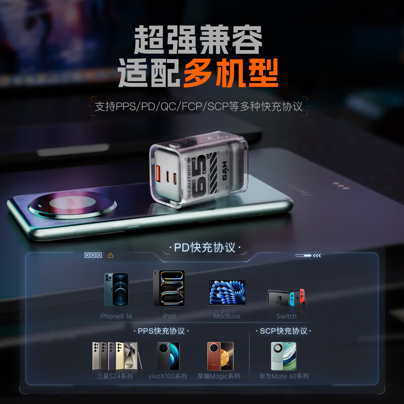 沃品(WOPOW)65W氮化镓充电器套装多口Type-C快充头N15高清大图