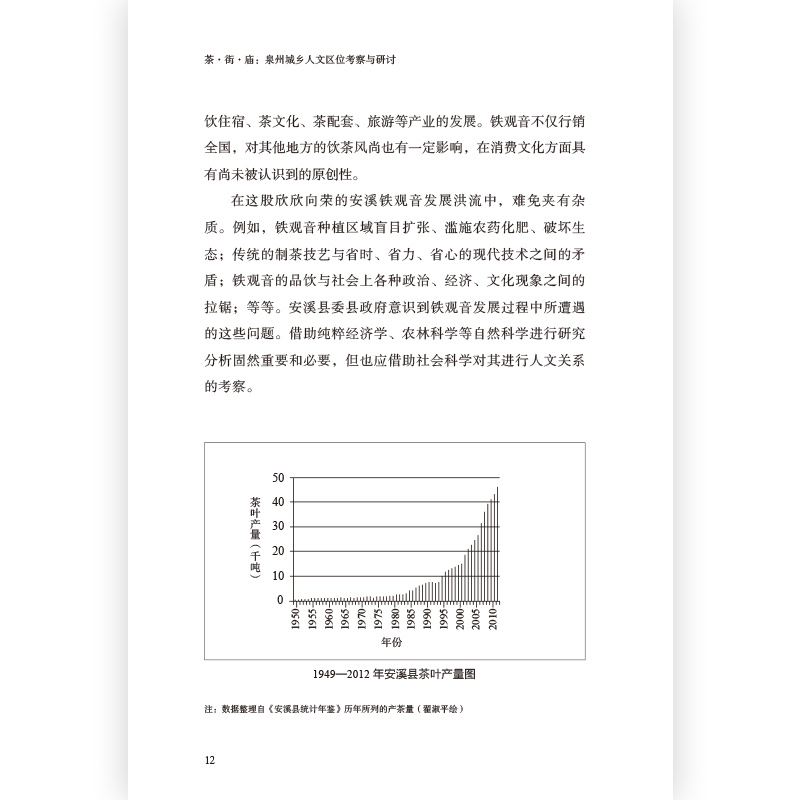 [正版] 茶街庙 泉州城乡人文区位考察与研讨 王铭铭主编的社会人类学丛刊新作 地域文化民俗学书籍高清大图