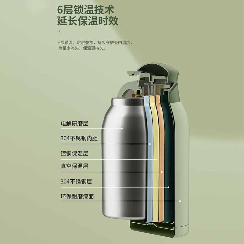 康巴赫 KH-H20B01 小红点家用保温壶 2000ML 奶油白高清大图