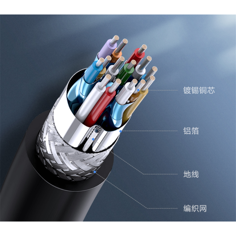 TP-LINK HDMI线(5米)