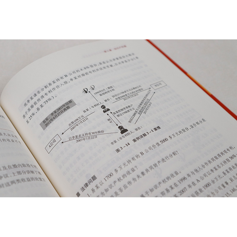 [正版]中法图 离婚财产分割与共同债务承担司法实务 邹茜雯 新型财产分割典型案例分析 婚姻家事办案司法实务法律参考书高清大图