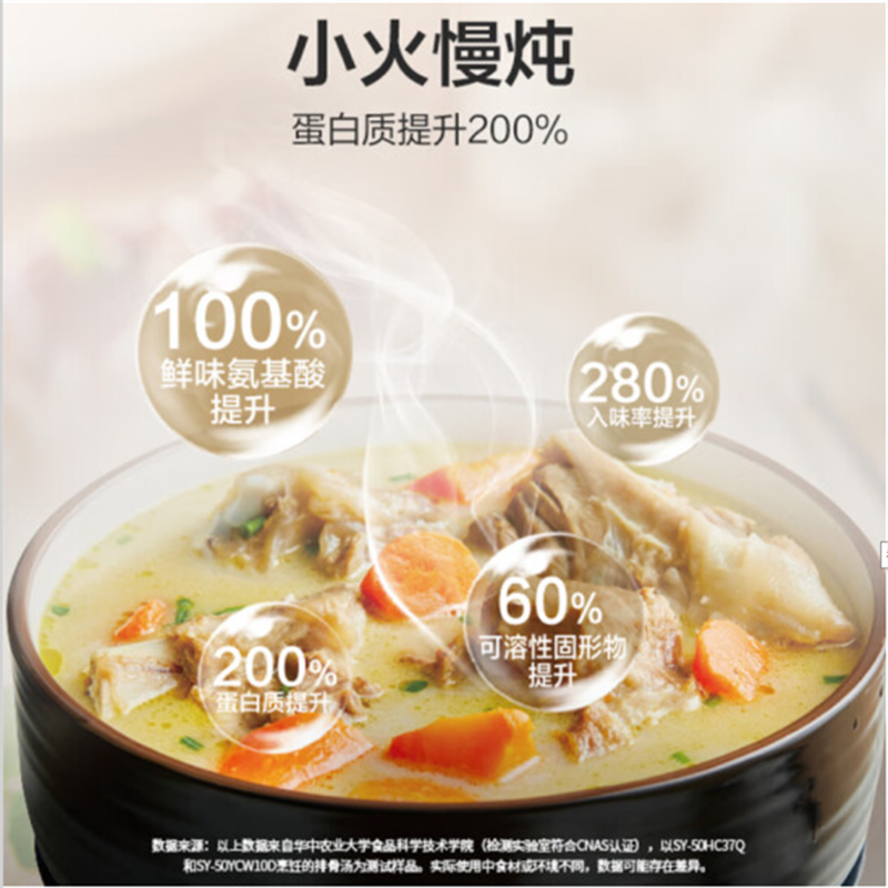 苏泊尔(SUPOR)精钢球釜智能鲜呼吸高压锅多功能压力锅5L SY-50HC37Q高清大图