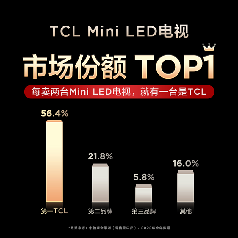 TCL 85C11G Pro QD-Mini智屏 500级以上分区 1500nits高亮画质 高刷144Hz