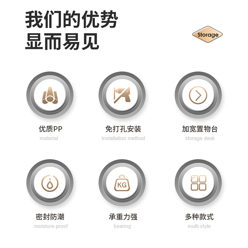 [补贴10%]免打孔卫生间纸巾盒厕所洗手间纸巾架置物架抽纸盒壁挂防水卷纸筒高清大图