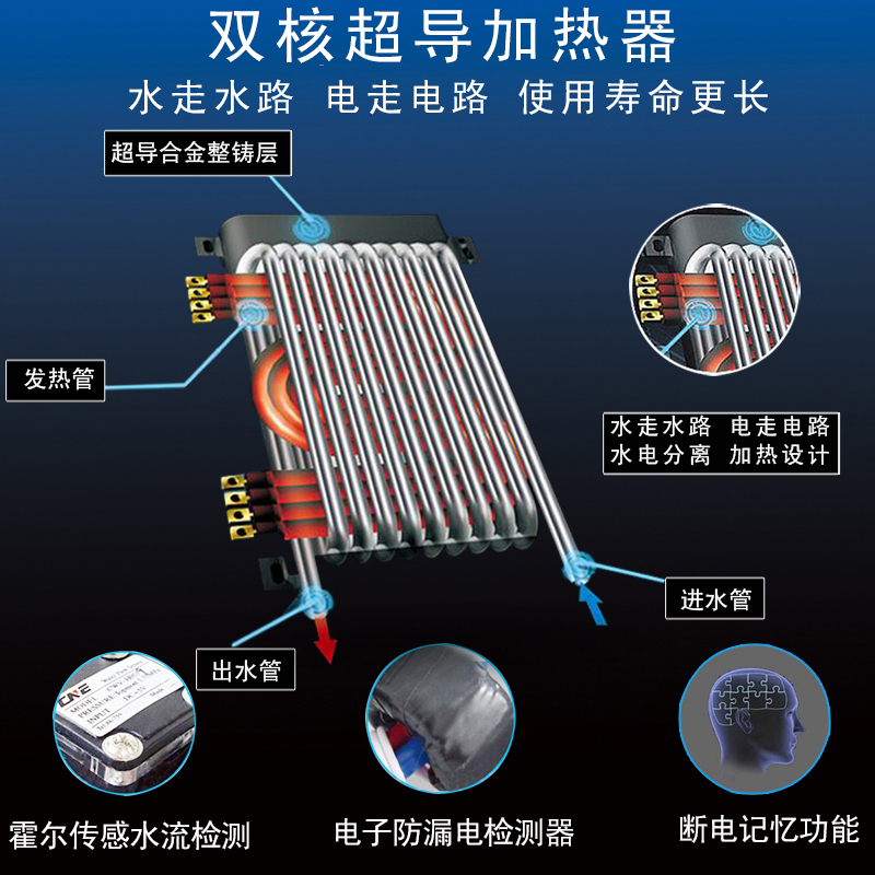 格林姆斯(GLEMOS)小厨宝DSK-45A 小厨宝电热水器即热式家用过水热小型直快速热式