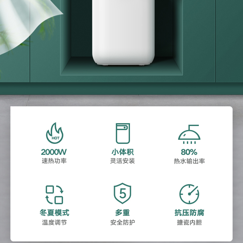 美的小厨宝5L储水式热水器家用厨房卫生间小型迷你电热水器20A1C极地白 2000W速热 一级能效 小体积大水量高清大图
