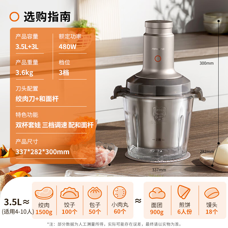 九阳(Joyoung)双杯和面绞肉机 家用电动多功能料理机搅拌辅食机切菜绞馅不锈钢碎肉S35-LA993高清大图