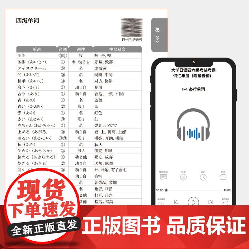 大学日语四六级考试考纲词汇手册(附赠音频)高清大图