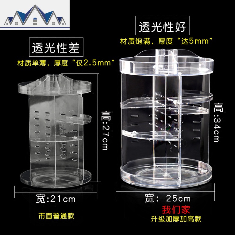 化妆品收纳盒置物架桌面旋转亚克力梳妆台护肤口红整理抖音 三维工匠高清大图