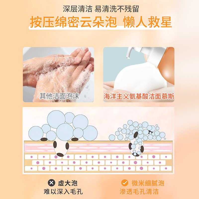 可可丽人山茶花氨基酸洗面奶清洁毛孔控油祛痘男女专用洁面