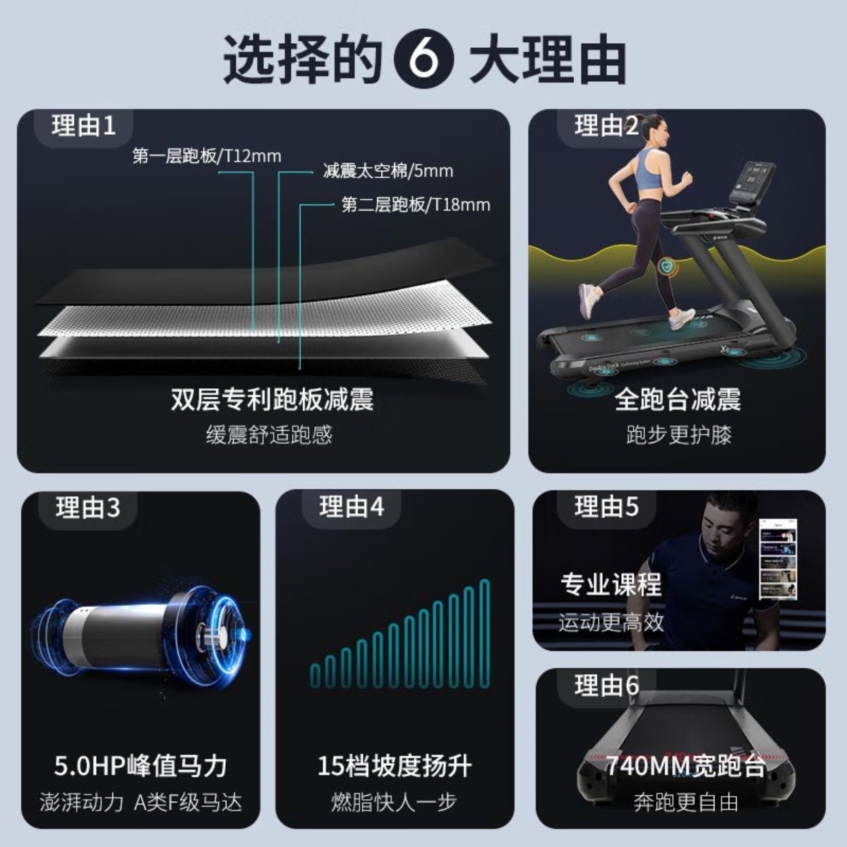 舒华(SHUA)跑步机新x5高端家庭用商用运动健身房减肥智能器材SH-T6500-Y1高清大图