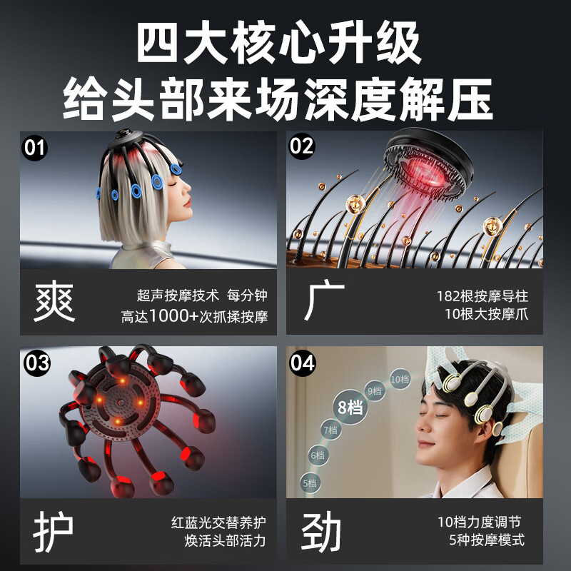 和正解压机二代头部按摩器八爪鱼电动头顶按摩仪按摩爪 HZ-RELAX-2-CWH高清大图
