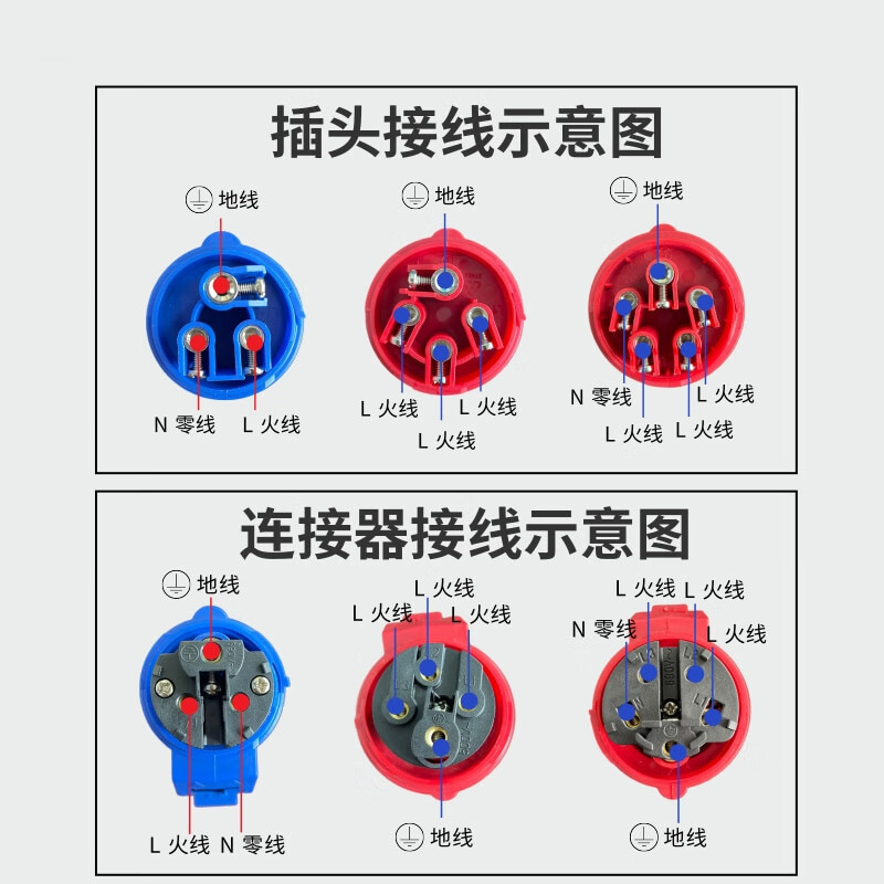 公牛BULL 工业航空插头/防爆插座/防水尘连接器/公母头连接器 380V四芯63A[母头]GNS-6340