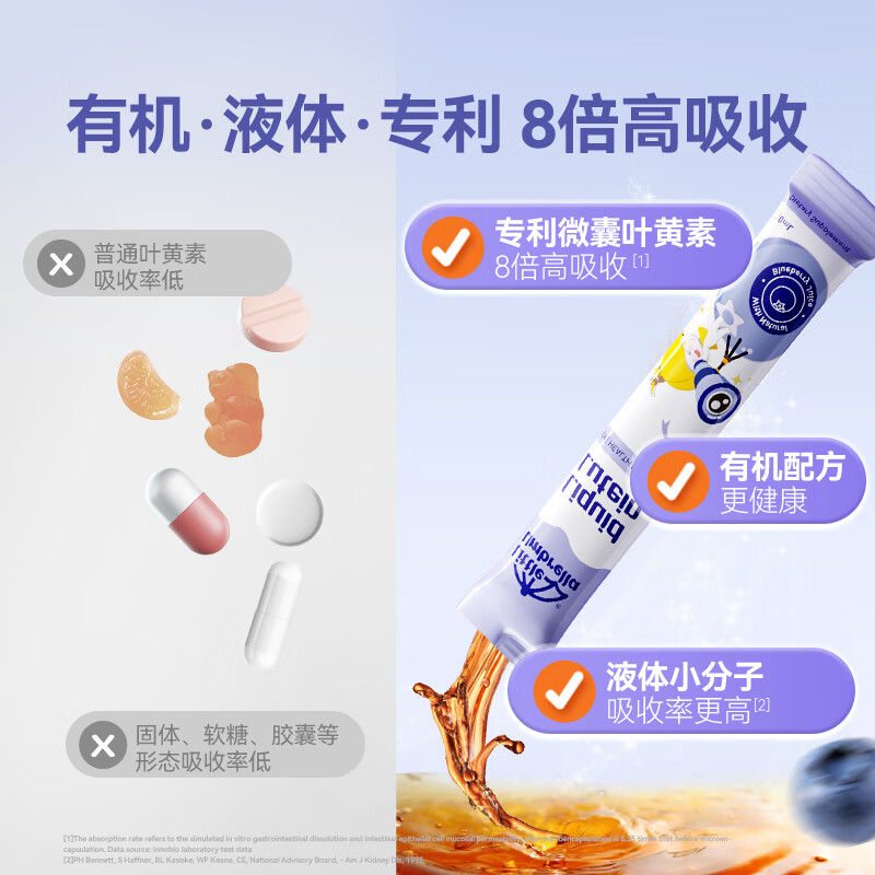 原装进口新西兰小小伞LittleUmbrella婴幼儿儿童 叶黄素 10ml*30条高清大图