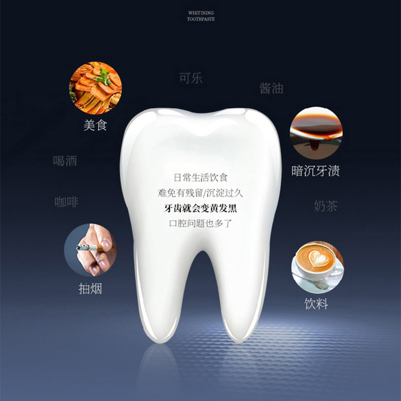 和风雨 牙刷牙膏口腔护理套装 牙膏220g*3 牙刷4支 漱口杯1个 HYH-019套装!高清大图