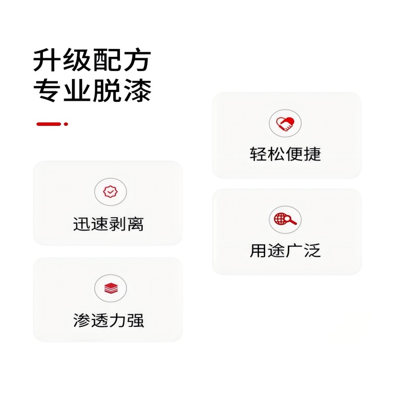 韩泰高效脱漆剂 透明色1kg/桶高清大图