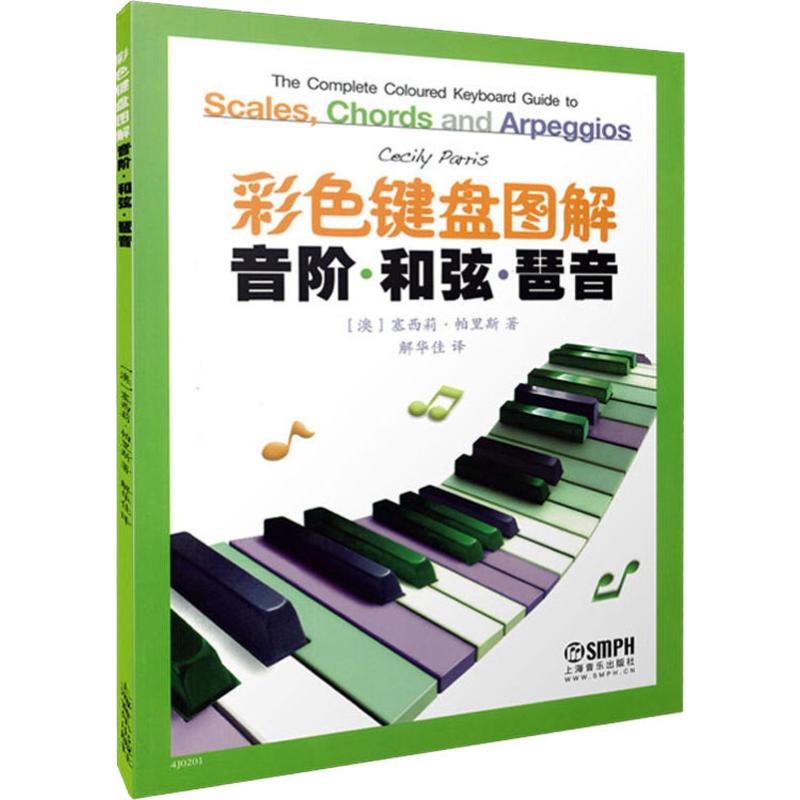 彩色键盘图解音阶.和弦.琵音高清大图