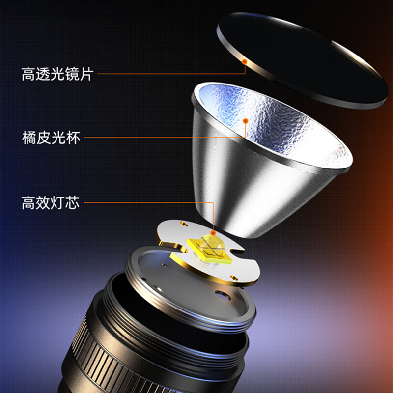 神火 强光手电筒 L6-G 单位:支