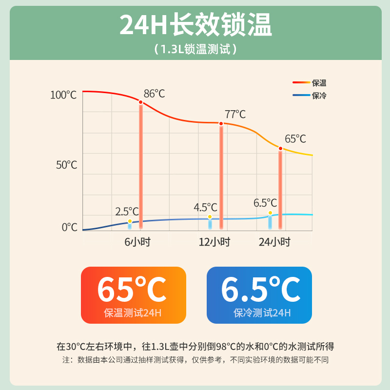 JEKO&JEKO 家用保暖水壶保温壶热水瓶大容量便携女学生宿舍茶瓶茶壶