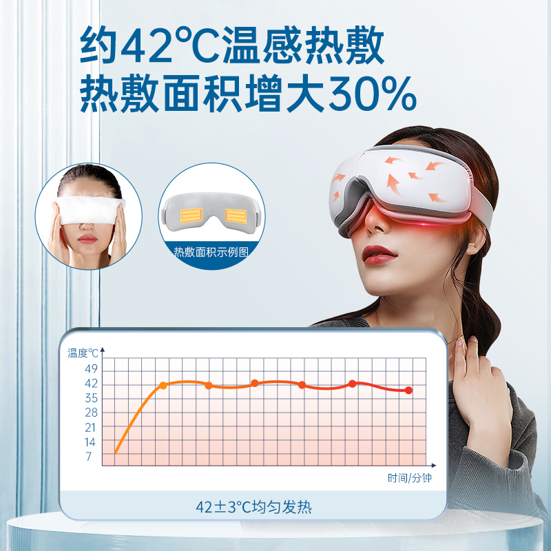 迪斯(Desleep)眼部眼睛按摩仪眼保智能护眼仪F108 天空蓝