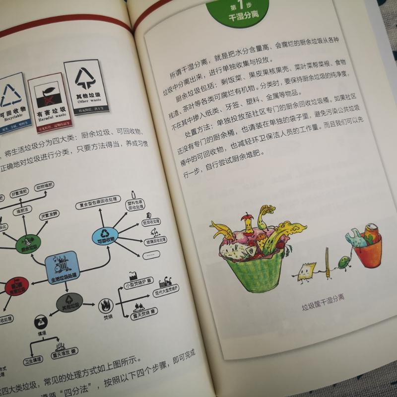 【M】垃圾魔法书-9787301288245