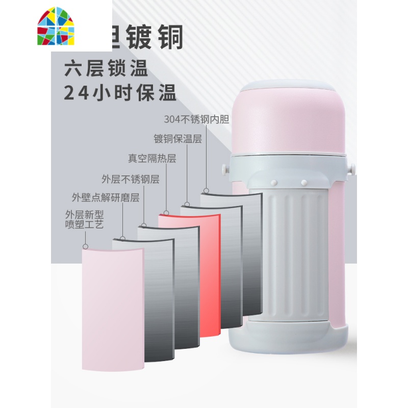 大容量保温杯女便携户外保温水壶宝宝婴儿外出保温瓶冲奶粉1000ml FENGHOU 酒红色2000ml高清大图