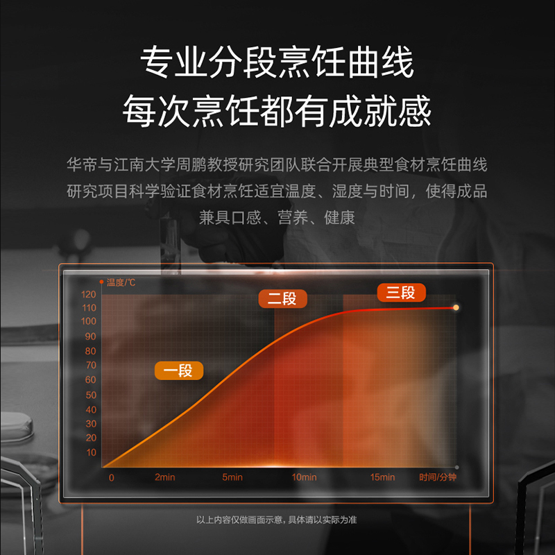 华帝(vatti)50升容量嵌入式一体机蒸烤箱电蒸箱家用烘培110℃穿透蒸48种智能菜单易清洁i23022