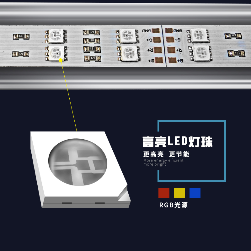 鱼缸LED 双排遥控变色灯LED潜水灯照明水陆防水灯龙鱼灯高清大图