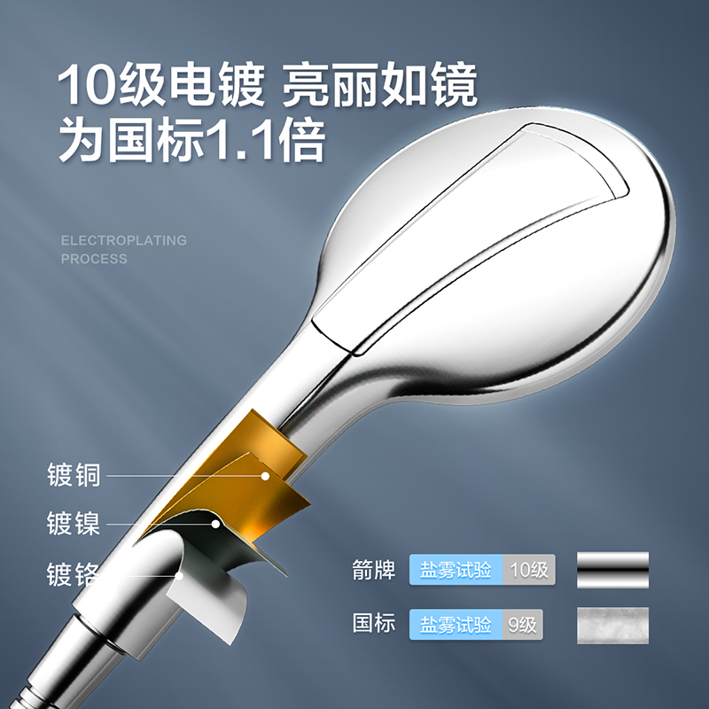 箭牌卫浴(ARROW)增压淋浴套装全铜淋雨龙头花洒喷头多功能增压AE33104MS