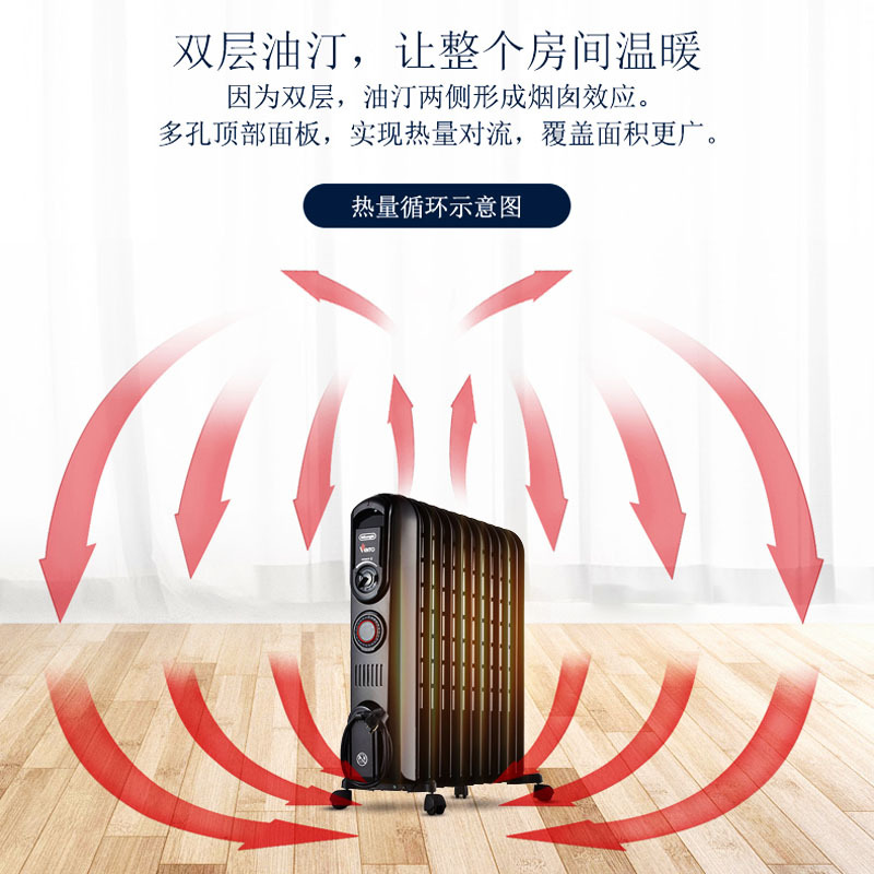德龙(DeLonghi) V551220T双层电油汀12片 双层包裹定时功能家用快速制热节能静音 恒温 电热取暖器暖气片高清大图