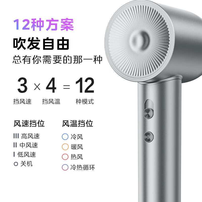 美的(Midea)高速吹风机 39亿等离子护发 家用吹风筒 杀菌除头螨电吹风 节日/生日礼物 FG208深空灰