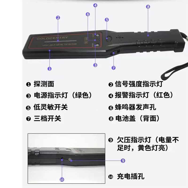 高灵敏金属探测仪JYW-1002 过关安检仪扫描手机物品高清大图