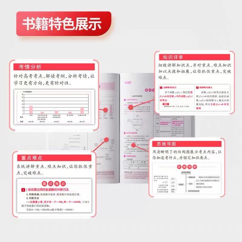 特价版 高中物理知识大全 pass绿卡图书 特价版 高中物理知识大全图片