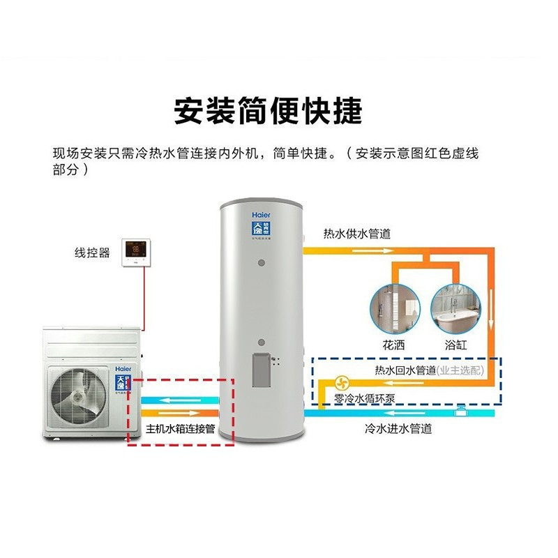 海尔(Haier)空气能热水器500升热泵大容量智能除霜家用商用型别墅美容院酒店热水器全屋供水 KFXRS-7/500E