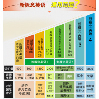 新概念青少版英语同步一课一练3B英语教材配套辅导讲练测同步练习册测试卷北京教育出版社同步配套练习册教辅资料阅读题库训练习