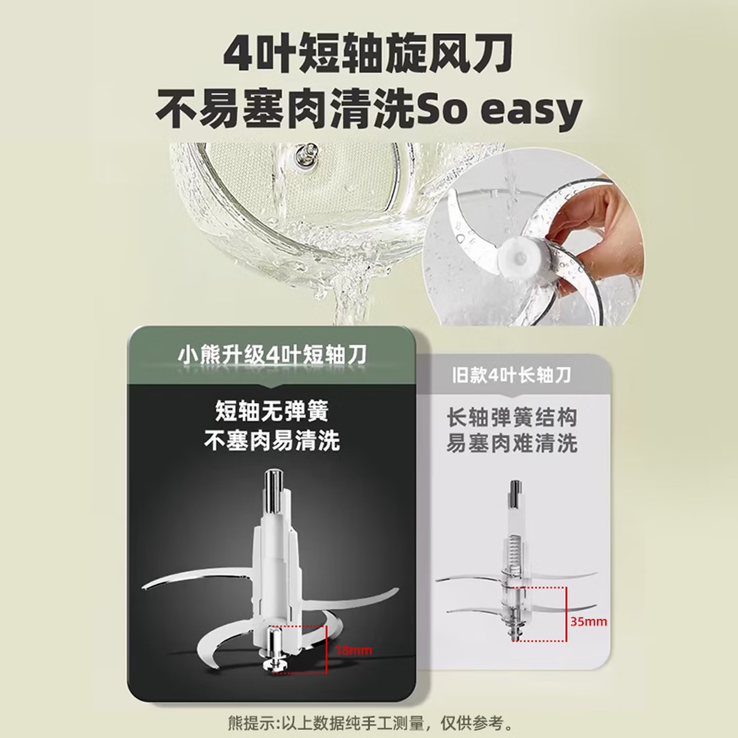 小熊(Bear)绞肉机家用 绞馅机碎肉机 电动多功能料理搅拌蒜蓉机 搅肉机 粗细可调 约2L容量QSJ-F03T2高清大图