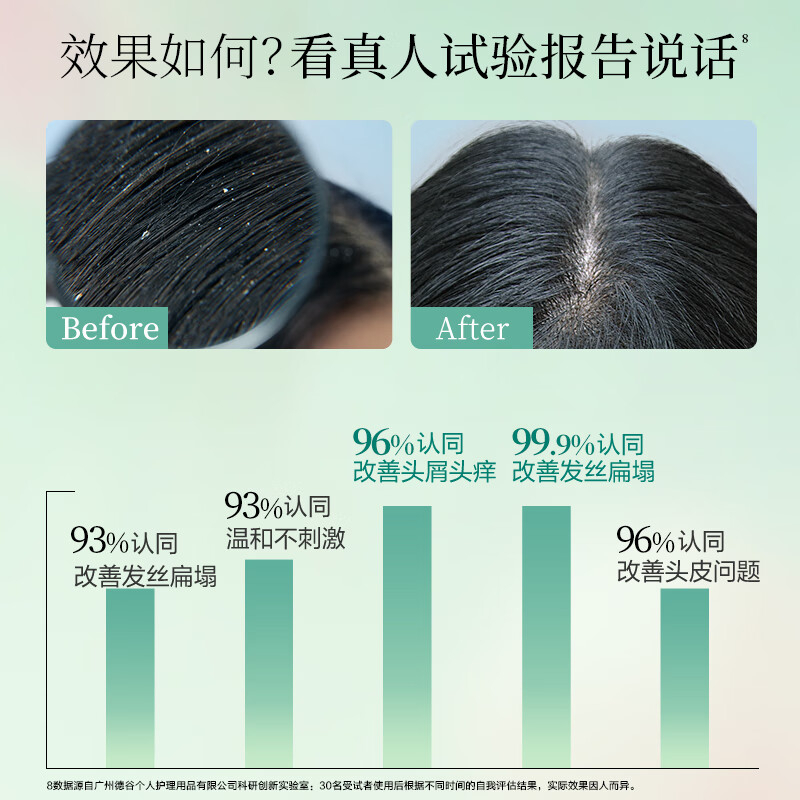 阿道夫 精油香护理专研洗发香乳(净屑舒爽)520ml(1*24) BJDT高清大图
