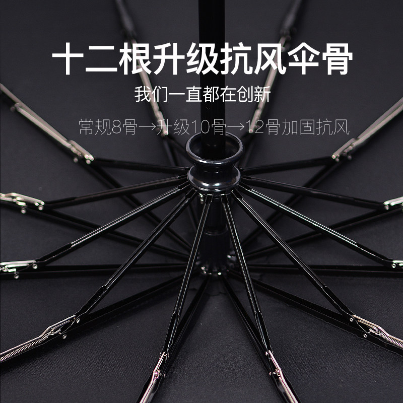 红叶 三折十二骨商务自动伞2653 黑色高清大图