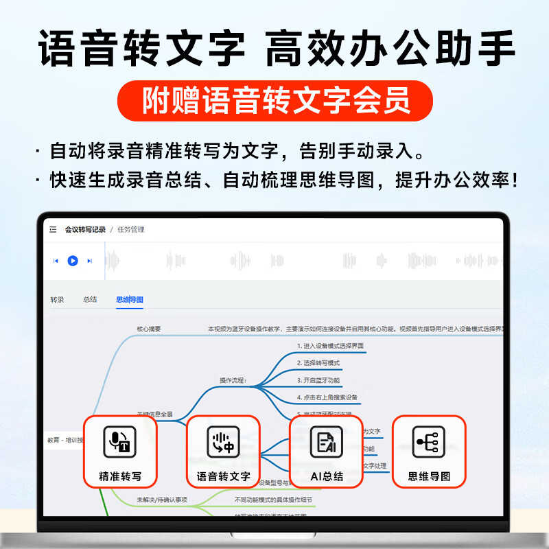 爱国者aigo高清录音笔A3000 降噪远距拾音 便携商务会议记录神器高清大图