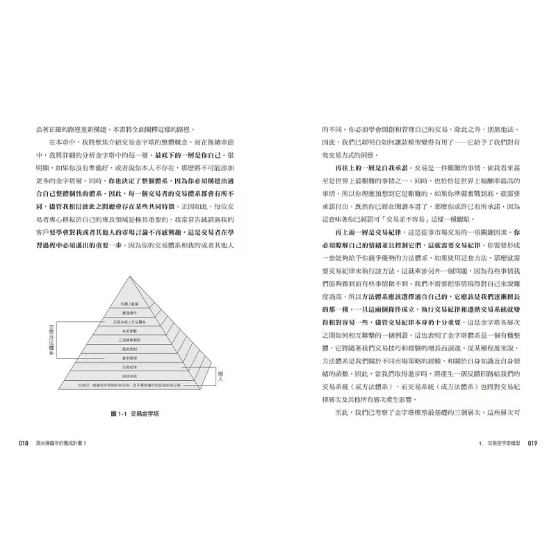 [正版] 约翰.派伯 操盘手的养成计划1:建立你的获利模型 乐金文化高清大图
